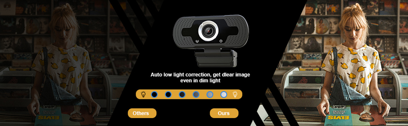 Anivia w8 best sale 1080p hd webcam